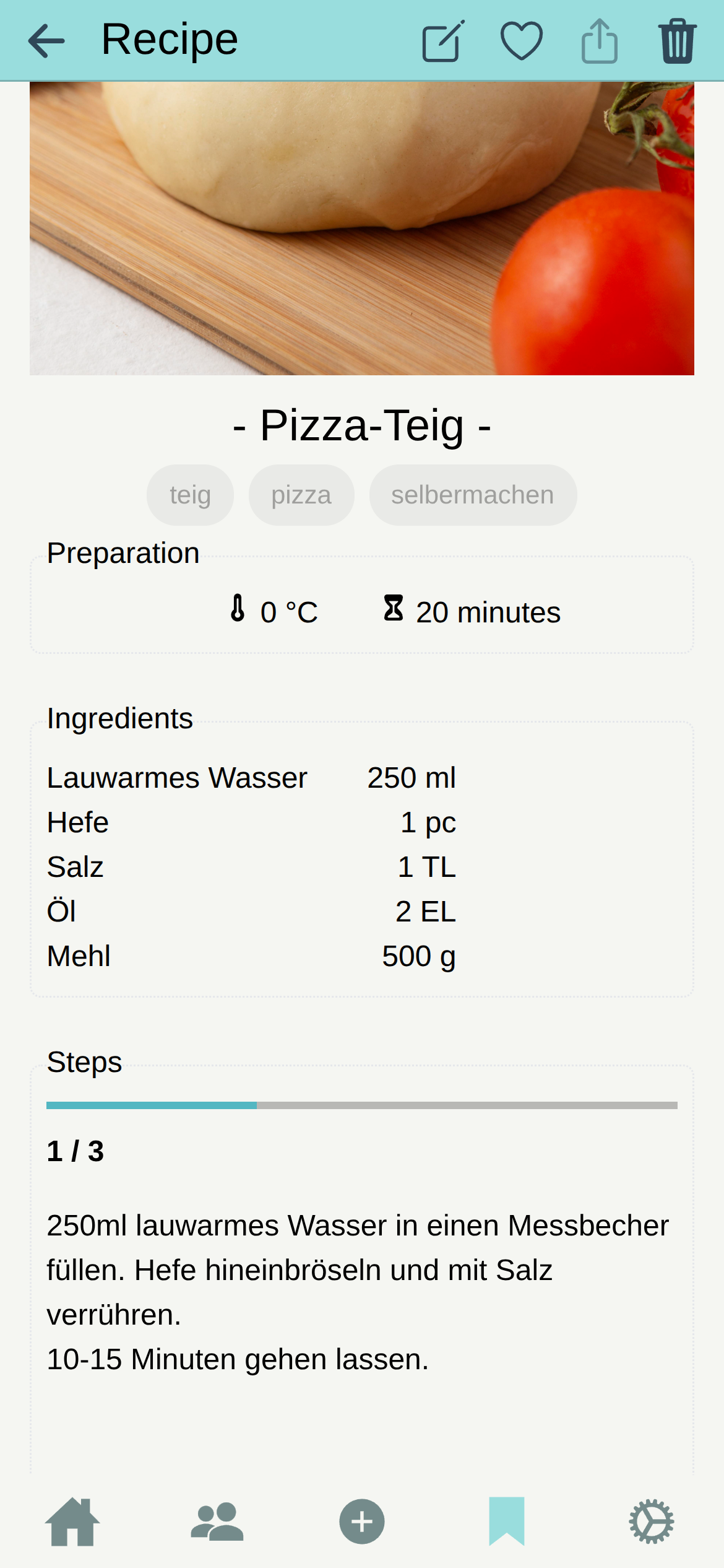 Recipe Detail